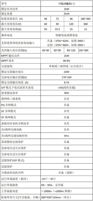 1645695290856430.png 1.png